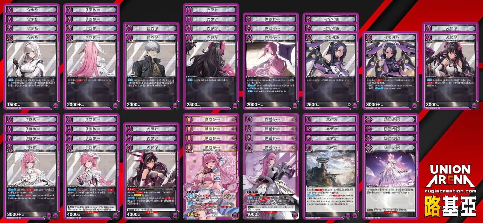 高雄貓腳印(3V3組隊賽) Code Geass 反叛的魯路修 上位卡表